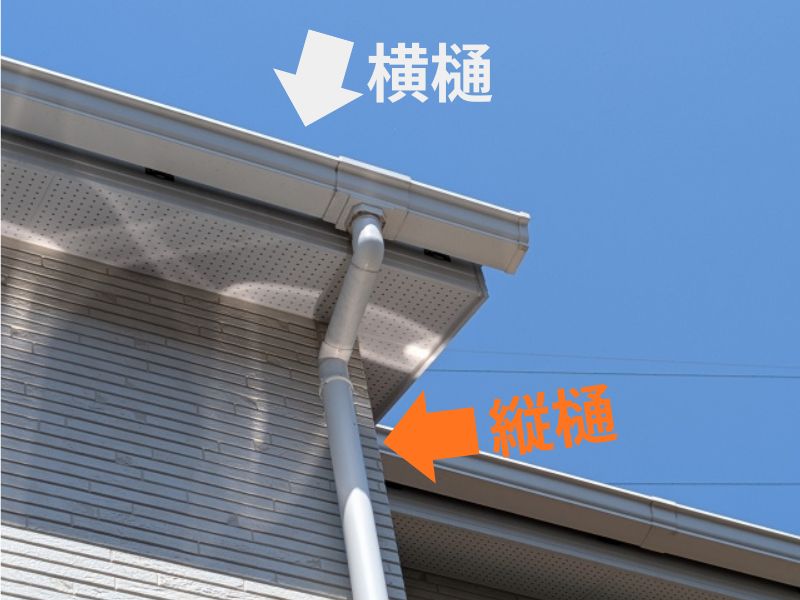 「縦樋」と「横樋」の違いとは？雨樋を長持ちさせるお手入れのヒント